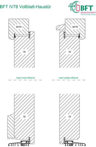 Brauckhoff Holzhaustüren Ausführungsvariante
